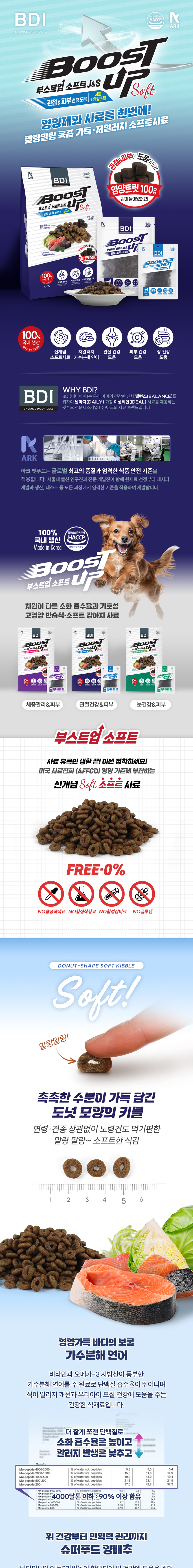 [무료배송] 비디아이 부스트업 소프트 J&S 강아지 관절 기능성 사료 1.1kg 1번째