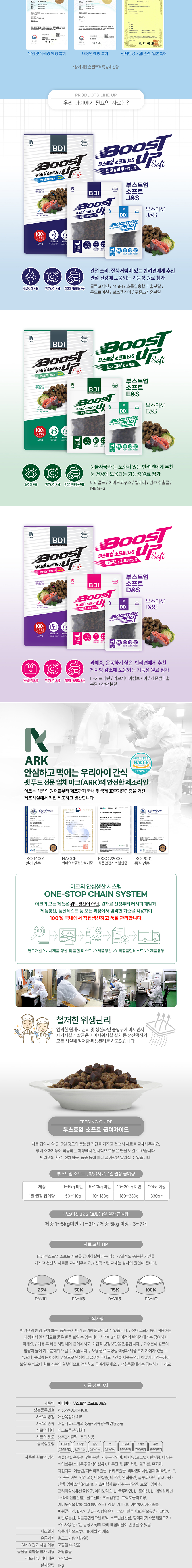 [무료배송] 비디아이 부스트업 소프트 J&S 강아지 관절 기능성 사료 1.1kg 3번째
