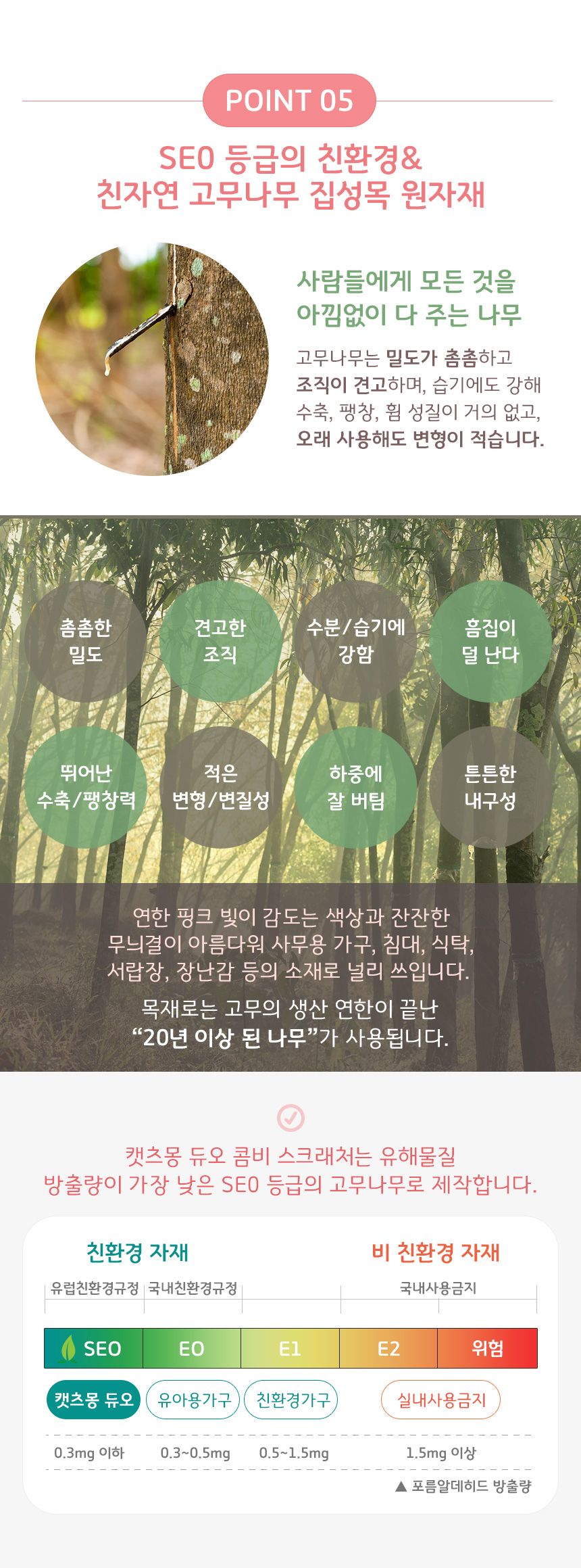 [무료배송] 캣츠몽 듀엣 스크래처 세모랑 그레이/와인/브라운 8번째