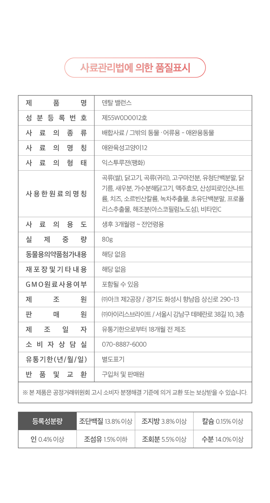 [무료배송] 프렌냥 덴탈 밸런스 닭고기맛 80g 14번째