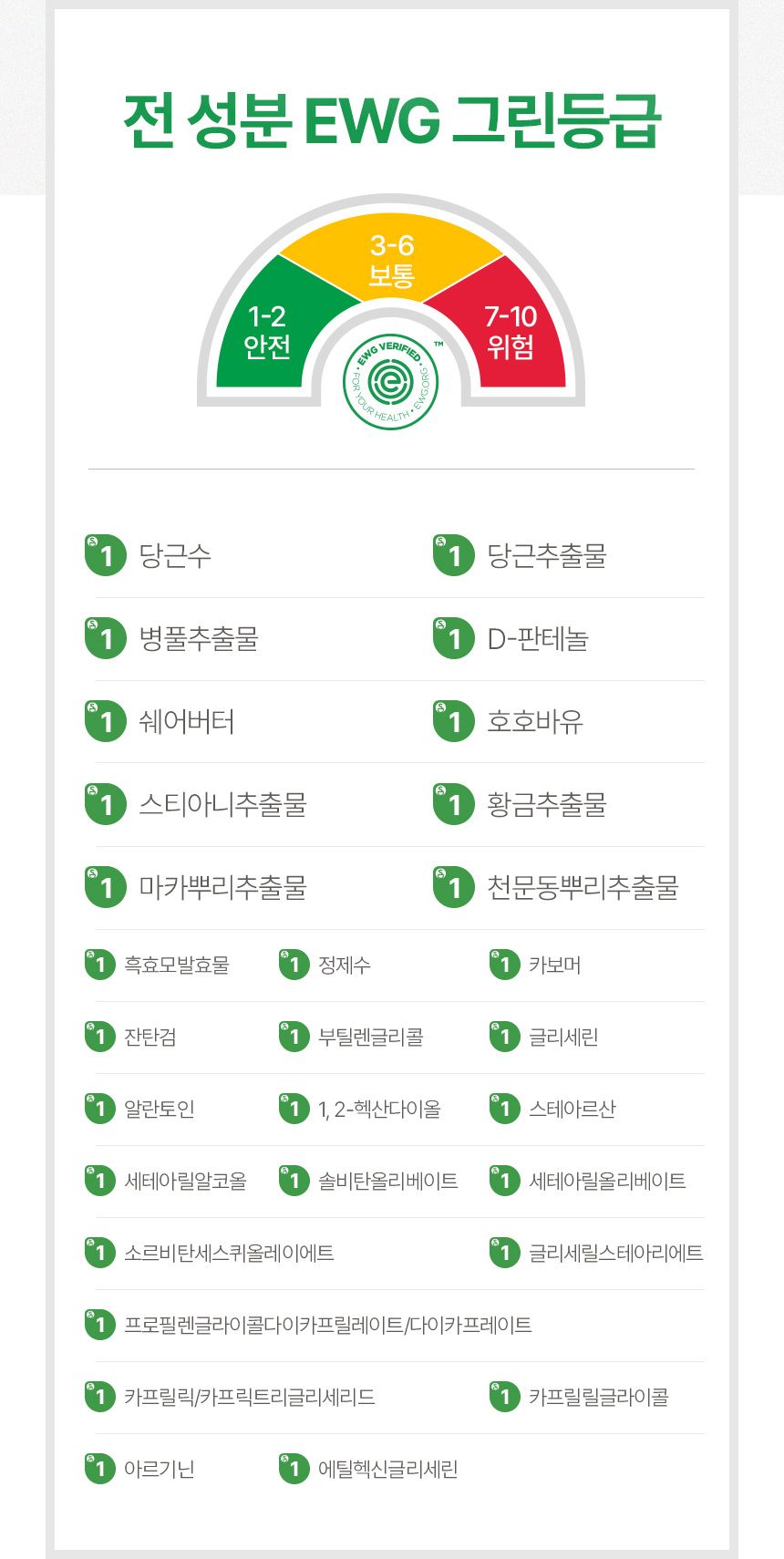 [무료배송] 프루티바스켓 독 캐롯 수딩 풋크림 50ml 21번째