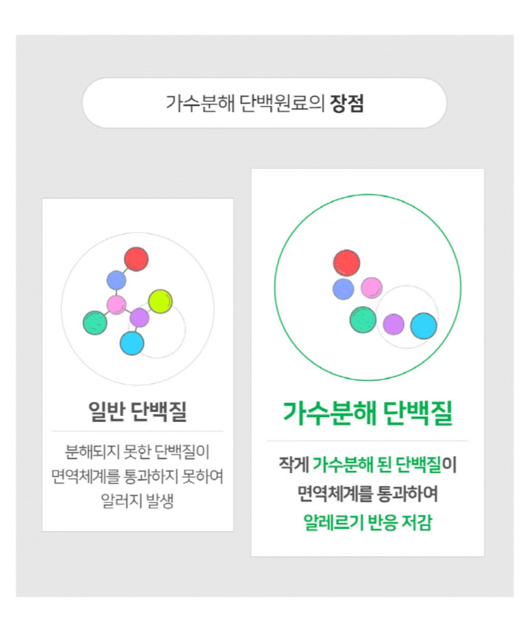 [무료배송] 프롬더셀 어덜트 액티브 라인 성견 영양제 3g*30정 32번째