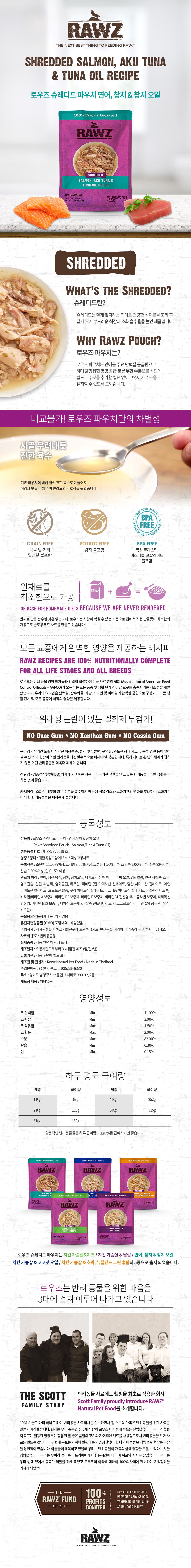 로우즈 캣 슈레드 연어,참치&참치오일 파우치 69g 1번째