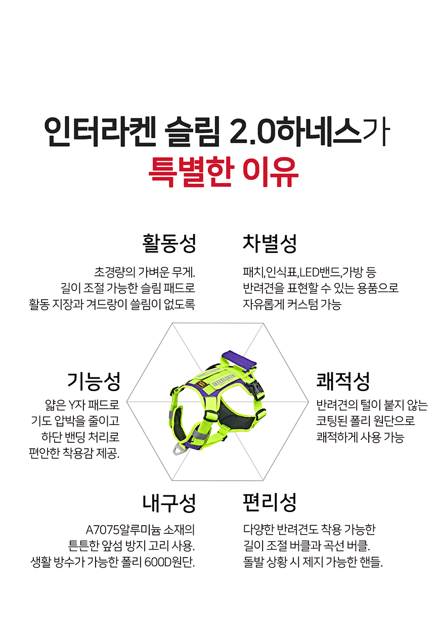 [무료배송] 니즈더펫 인터라켄 슬림2.0 하네스 2번째
