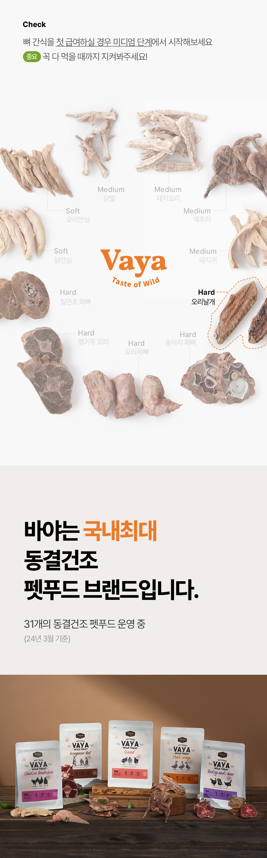 [NEW신상][무료배송] 바야 와일드트릿 동결건조 오리날개 140g 10번째