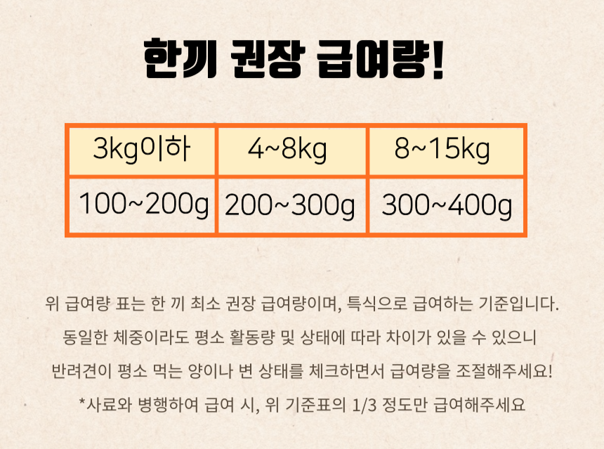 [무료배송][6개][냉동/냉장] 오간식 독 자연식 화식 버섯꿀밥 120g 8번째