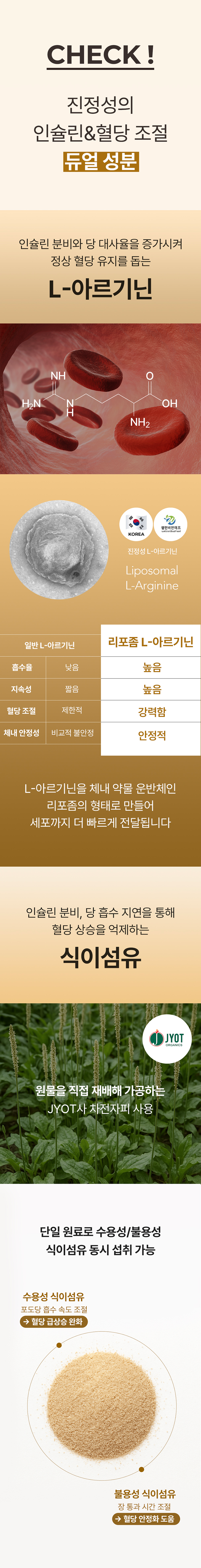 [NEW신상][무료배송] 라이펫 진정성 CA 카르니틴 아르기닌 당뇨 다이어트 영양제 2gX30포 13번째