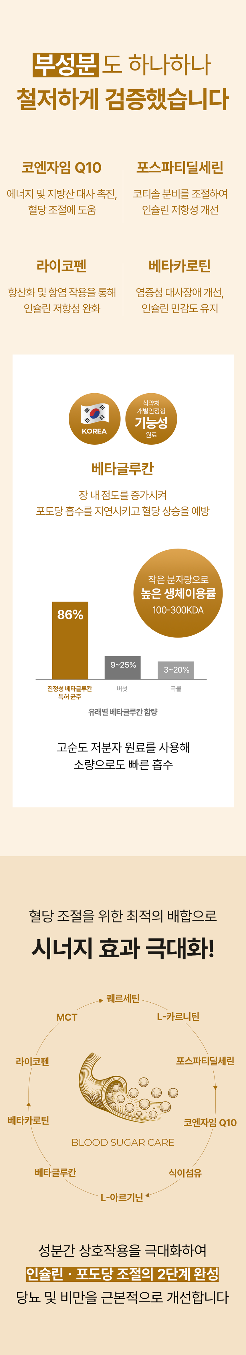 [NEW신상][무료배송] 라이펫 진정성 CA 카르니틴 아르기닌 당뇨 다이어트 영양제 2gX30포 14번째