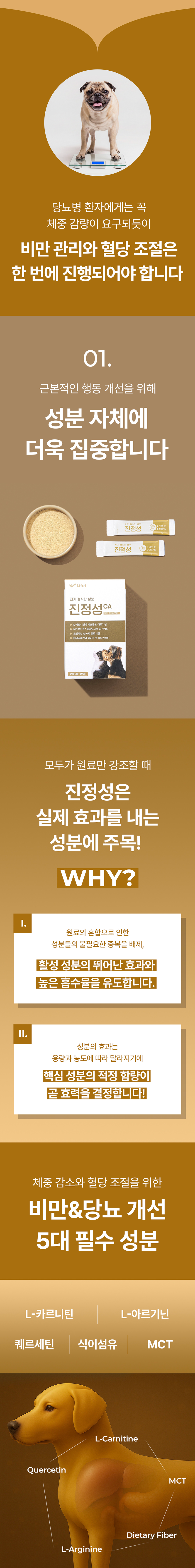 [NEW신상][무료배송] 라이펫 진정성 CA 카르니틴 아르기닌 당뇨 다이어트 영양제 2gX30포 8번째