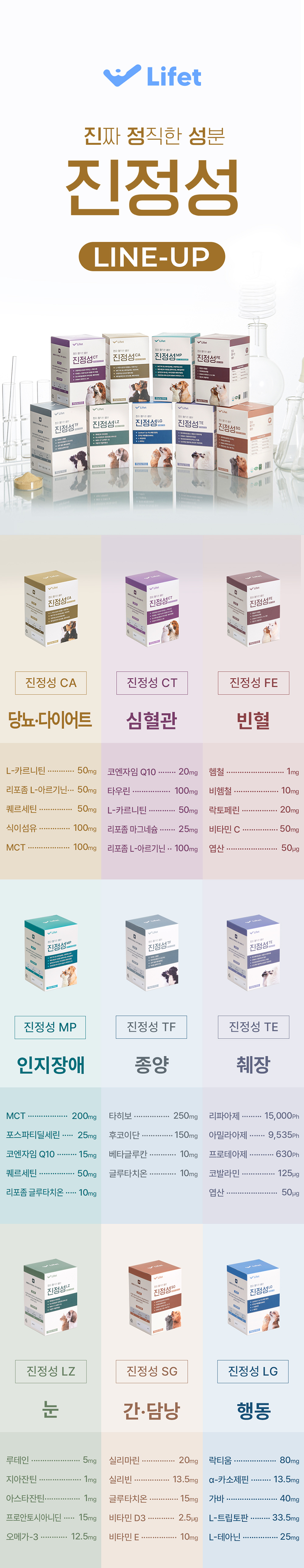 [NEW신상][무료배송] 라이펫 진정성 CA 카르니틴 아르기닌 당뇨 다이어트 영양제 2gX30포 6번째