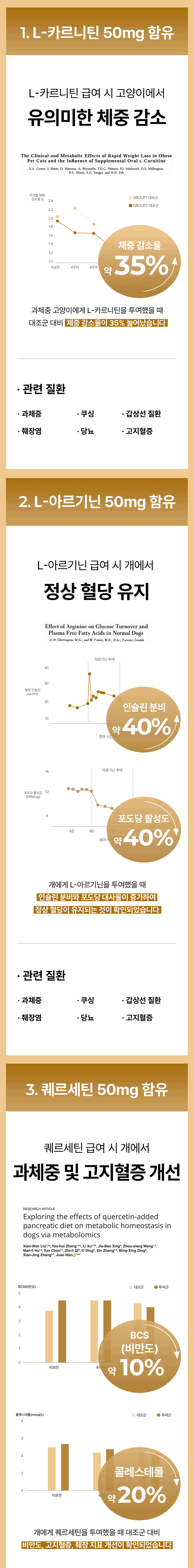 [NEW신상][무료배송] 라이펫 진정성 CA 카르니틴 아르기닌 당뇨 다이어트 영양제 2gX30포 16번째