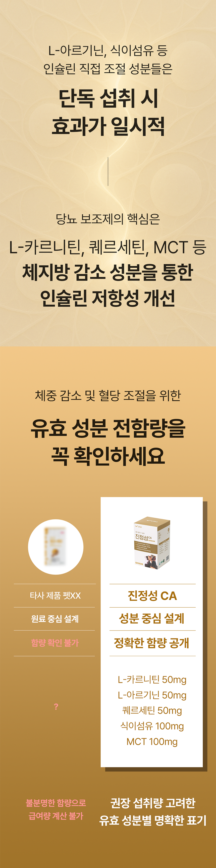 [NEW신상][무료배송] 라이펫 진정성 CA 카르니틴 아르기닌 당뇨 다이어트 영양제 2gX30포 9번째