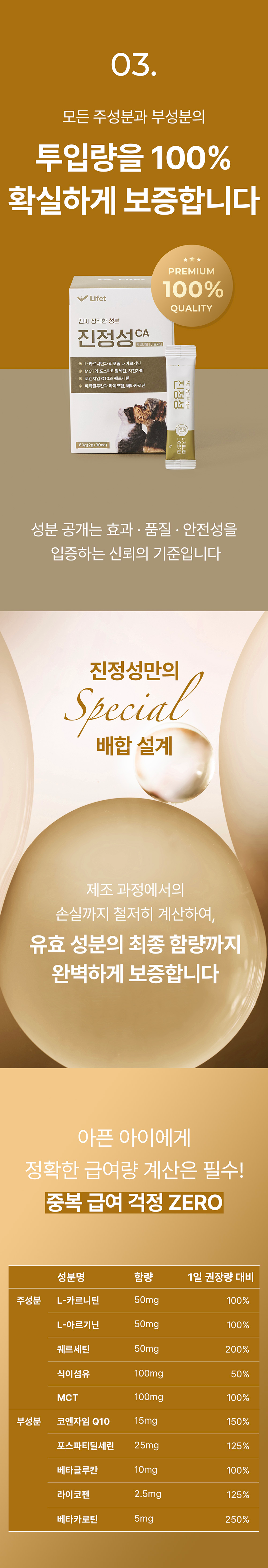 [NEW신상][무료배송] 라이펫 진정성 CA 카르니틴 아르기닌 당뇨 다이어트 영양제 2gX30포 18번째