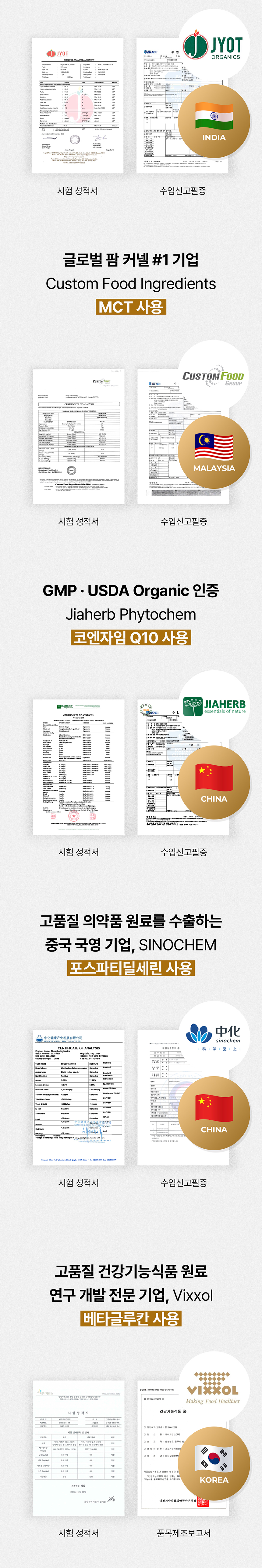 [NEW신상][무료배송] 라이펫 진정성 CA 카르니틴 아르기닌 당뇨 다이어트 영양제 2gX30포 20번째