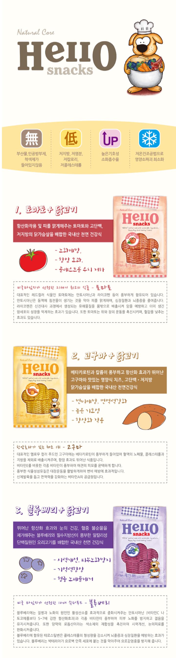 네츄럴코어 독 헬로쿠키 블루베리 100g 1번째