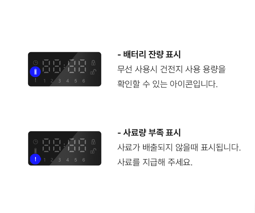 [무료배송] 로제코 강아지 고양이 자동급식기 2리터 화이트 12번째