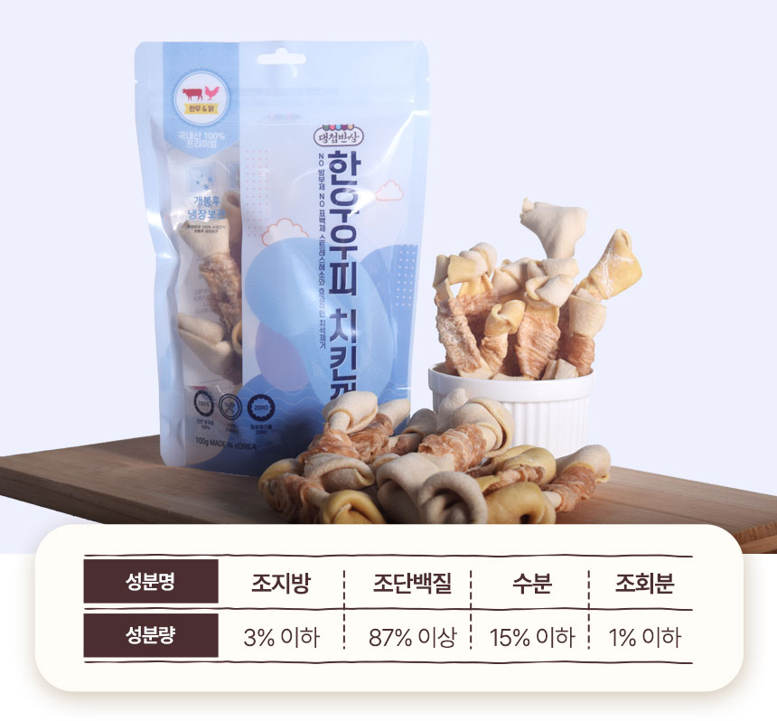 [무료배송] 댕첩반상 한우우피 치킨수제껌 강아지수제간식 9번째