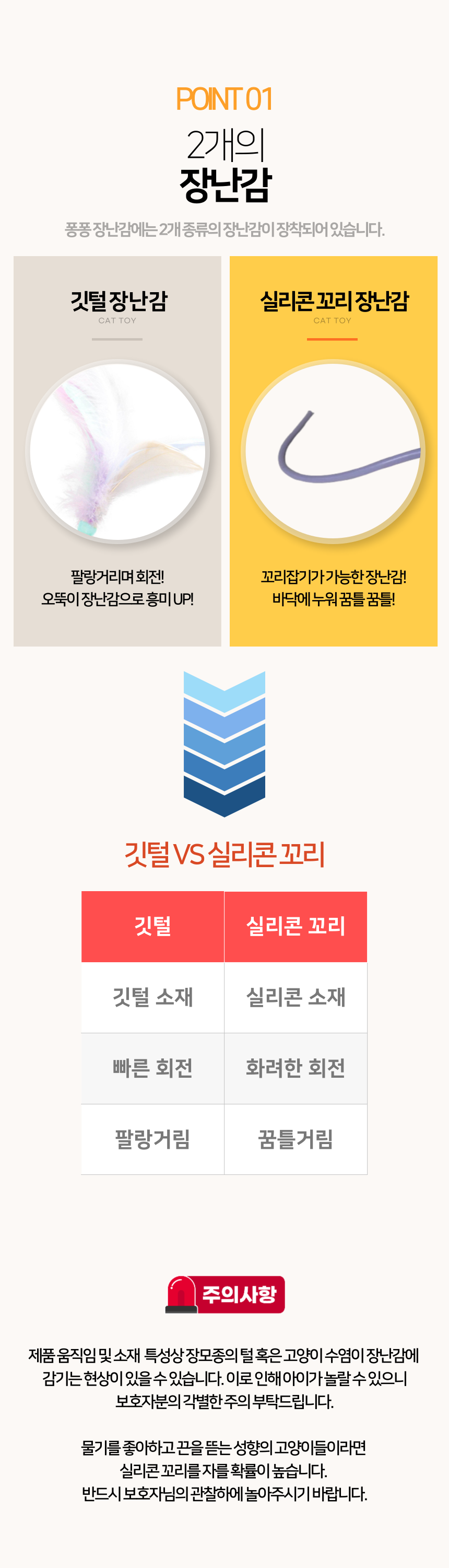 [NEW신상][무료배송] 펫이랑 퐁퐁 고양이 자동 장난감 꼬리잡기 5번째