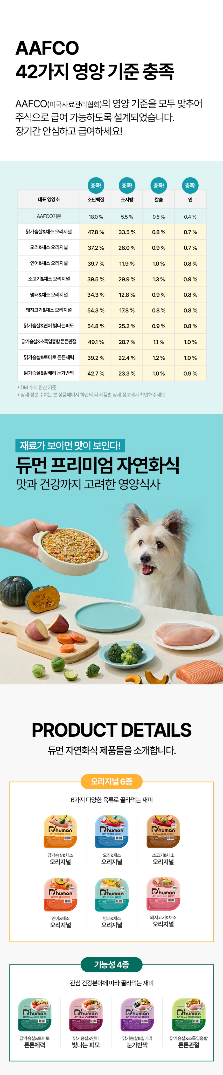 [무료배송] [60팩] 듀먼 독 자연화식 10종*6팩 맞춤세트 50g 12번째