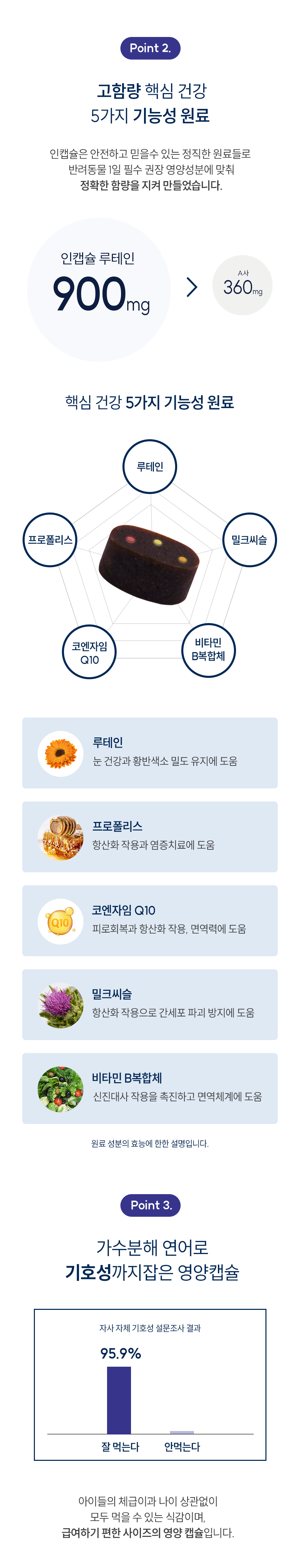 페노비스 인캡슐 루테인 90정 5번째