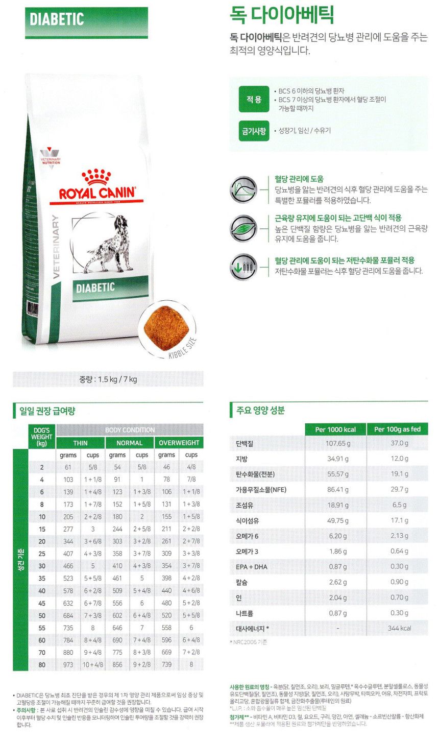 [무료배송] 로얄캐닌 독 다이아베틱 7kg 1번째