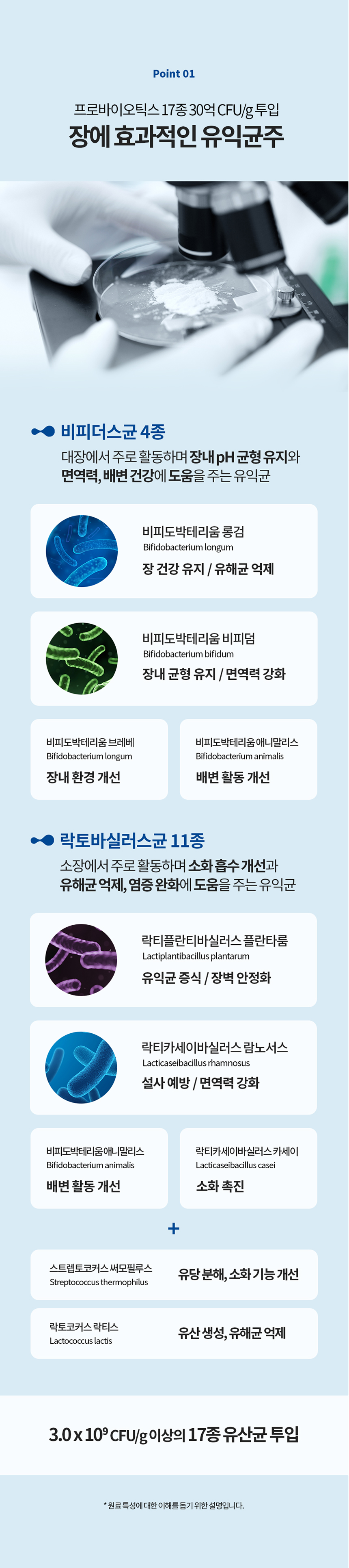 [NEW신상][무료배송] 프롬한라 골드 유산균 가수분해 연어 60g 4번째