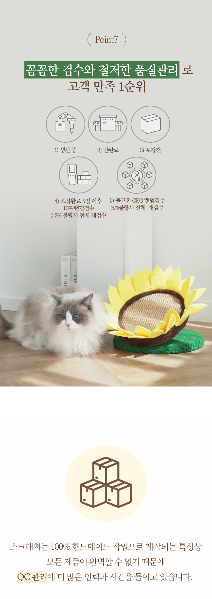 [무료배송] 펫토리아 GP 해바라기 평판형 스크래쳐 14번째