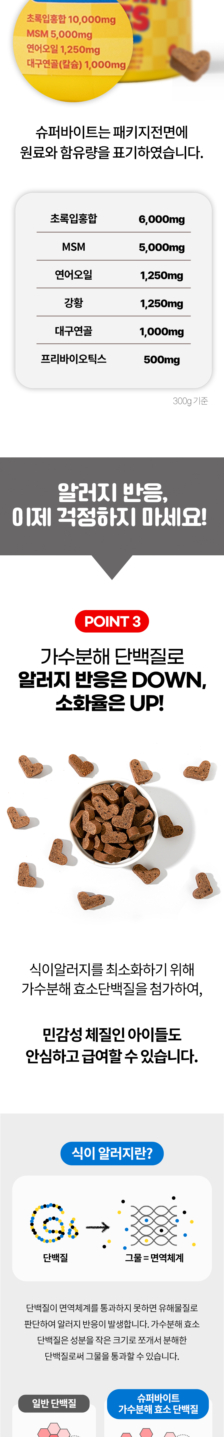 [무료배송] 붐붐포 독 슈퍼바이트 초록입홍합 관절 영양제 300g 7번째