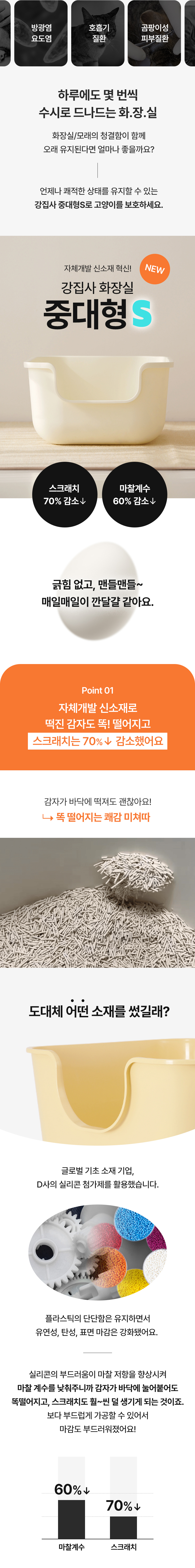 [무료배송] 강집사 중대형S 화장실 아이보리/옐로우 2번째