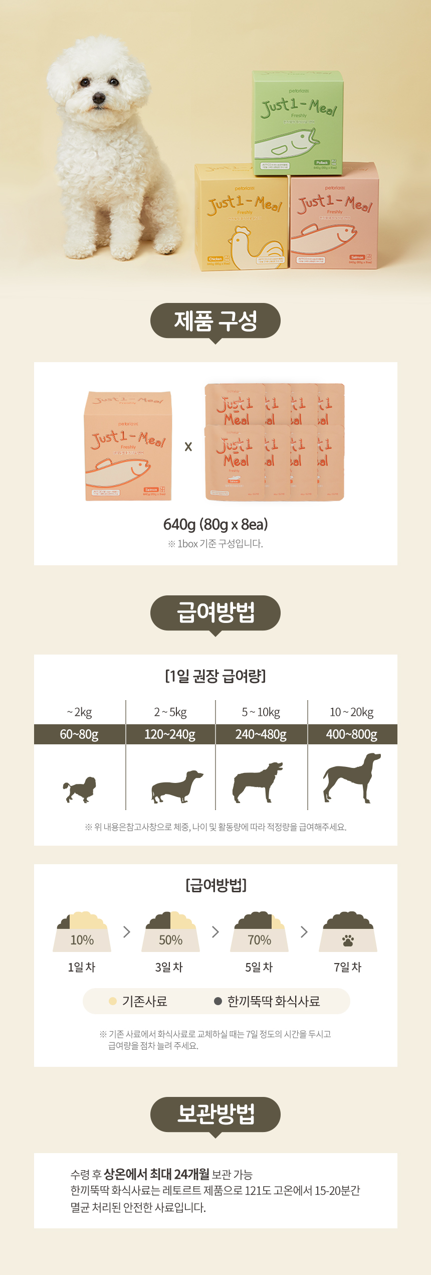 [무료배송] 펫토리아 한끼뚝딱 독 수제 화식 명태 80g*8ea 26번째