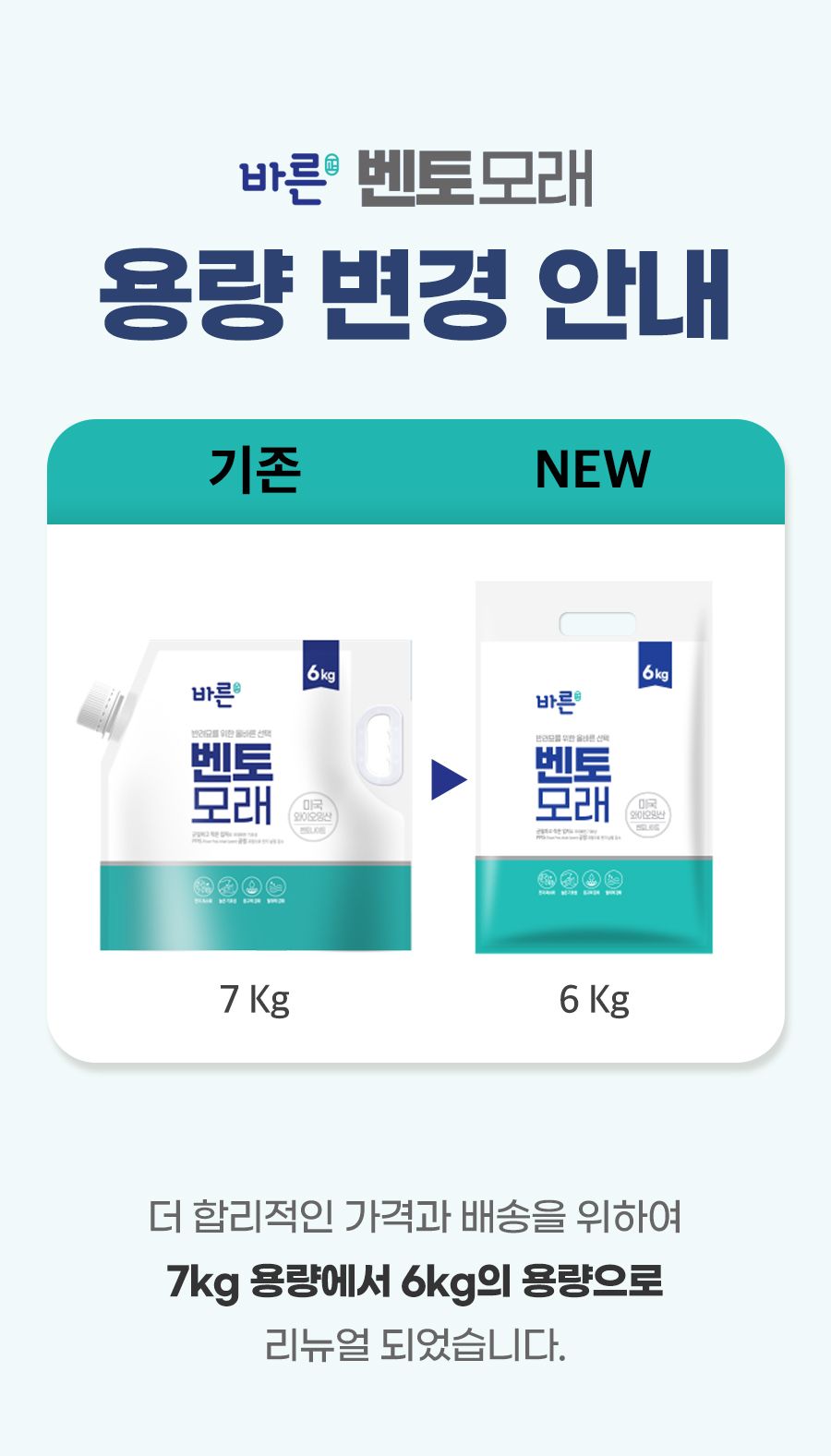 바른 벤토 모래 6kg  1번째