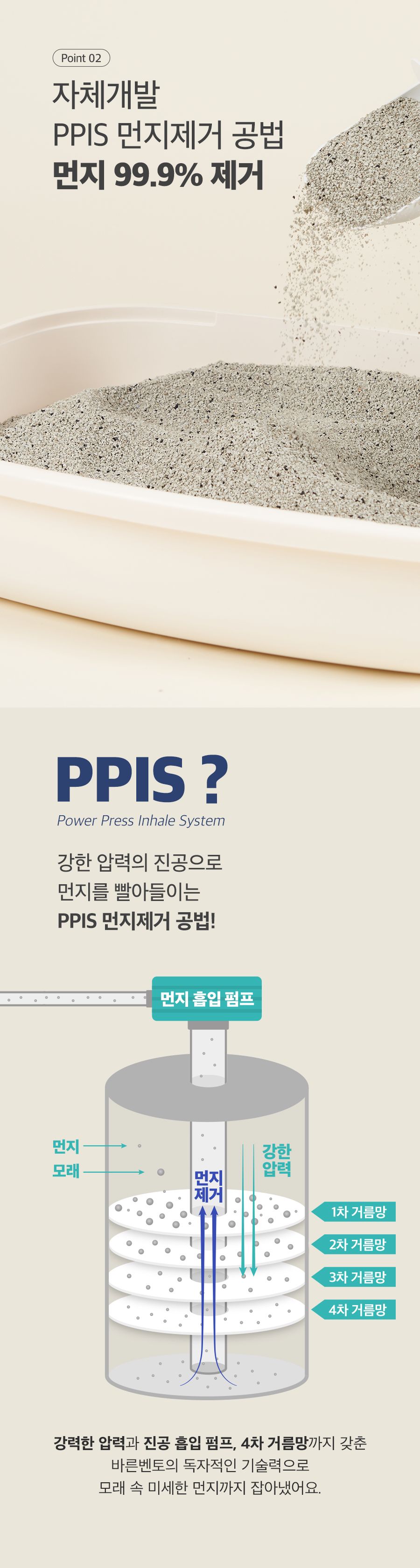 바른 벤토 모래 6kg  4번째
