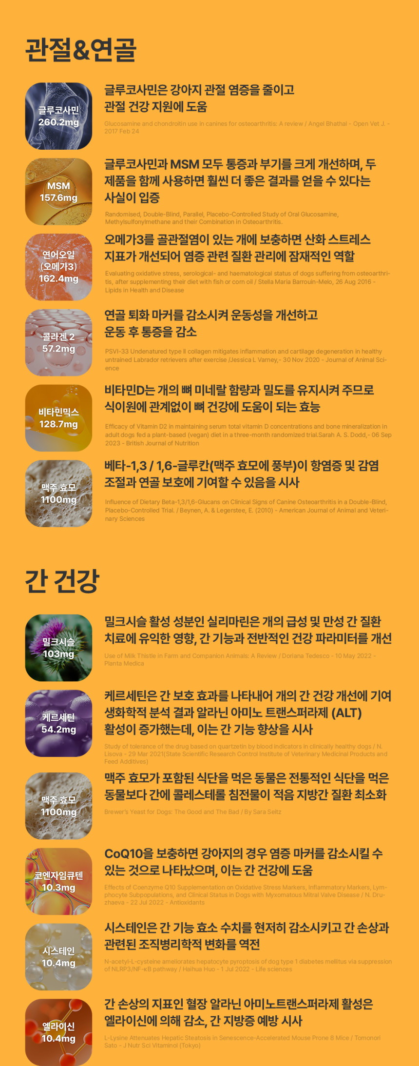 [NEW신상][무료배송] 이지나인 강아지 고함량 종합 영양제 60정 43번째