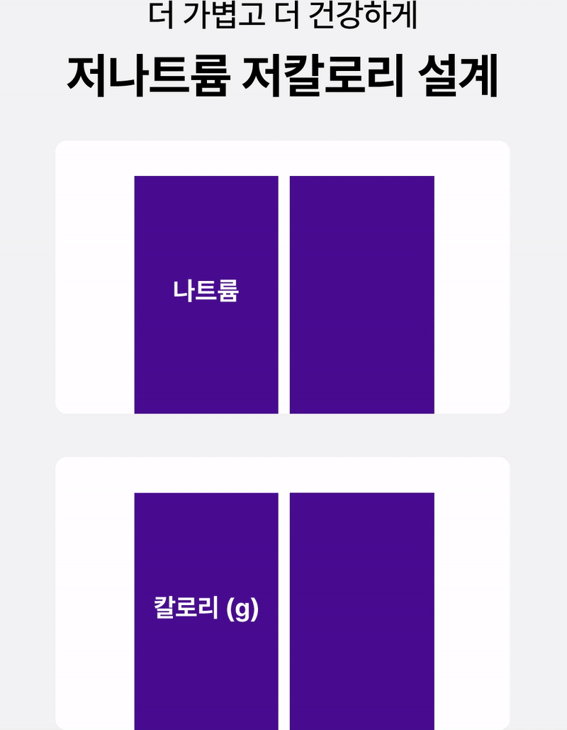 [NEW신상][무료배송] 이지나인 강아지 고함량 종합 영양제 60정 38번째