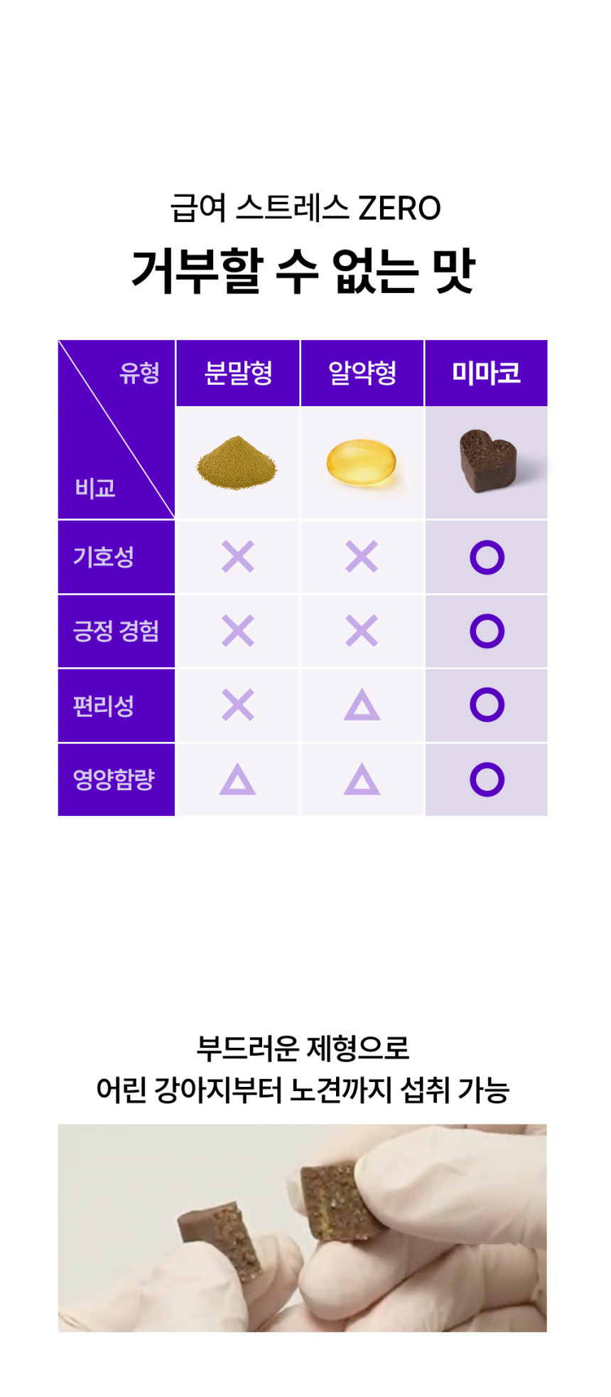 [NEW신상][무료배송] 이지나인 강아지 고함량 종합 영양제 60정 31번째