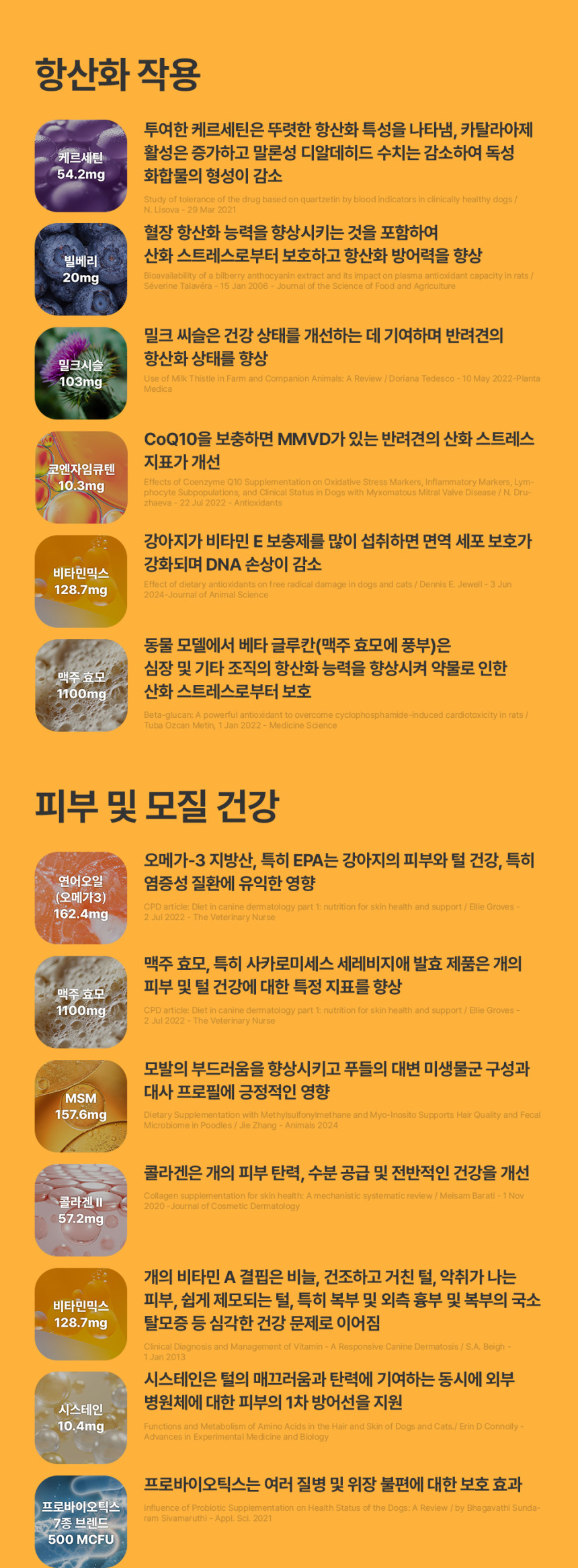 [NEW신상][무료배송] 이지나인 강아지 고함량 종합 영양제 60정 44번째
