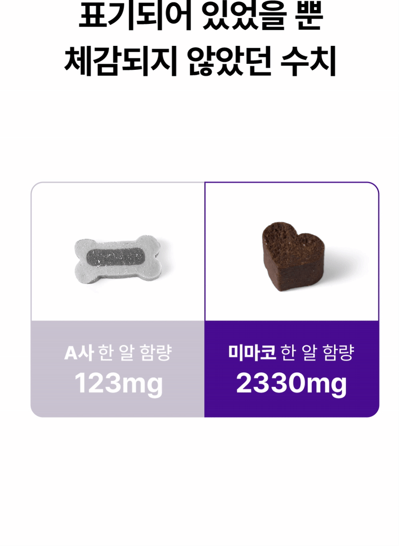 [NEW신상][무료배송] 이지나인 강아지 고함량 종합 영양제 60정 22번째