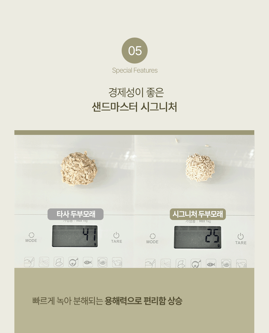 [무료배송] [6개] 샌드마스터 시그니처 플러스팩 초미니입자 두부모래 2.4kg 16번째