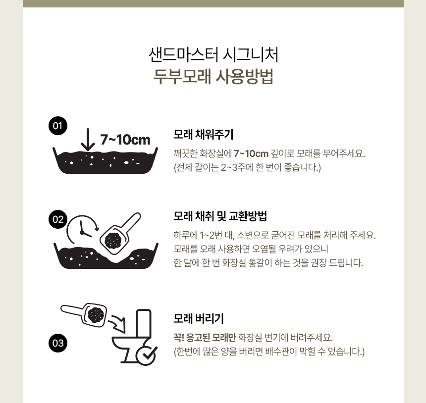 [무료배송] [6개] 샌드마스터 시그니처 플러스팩 초미니입자 두부모래 2.4kg 20번째