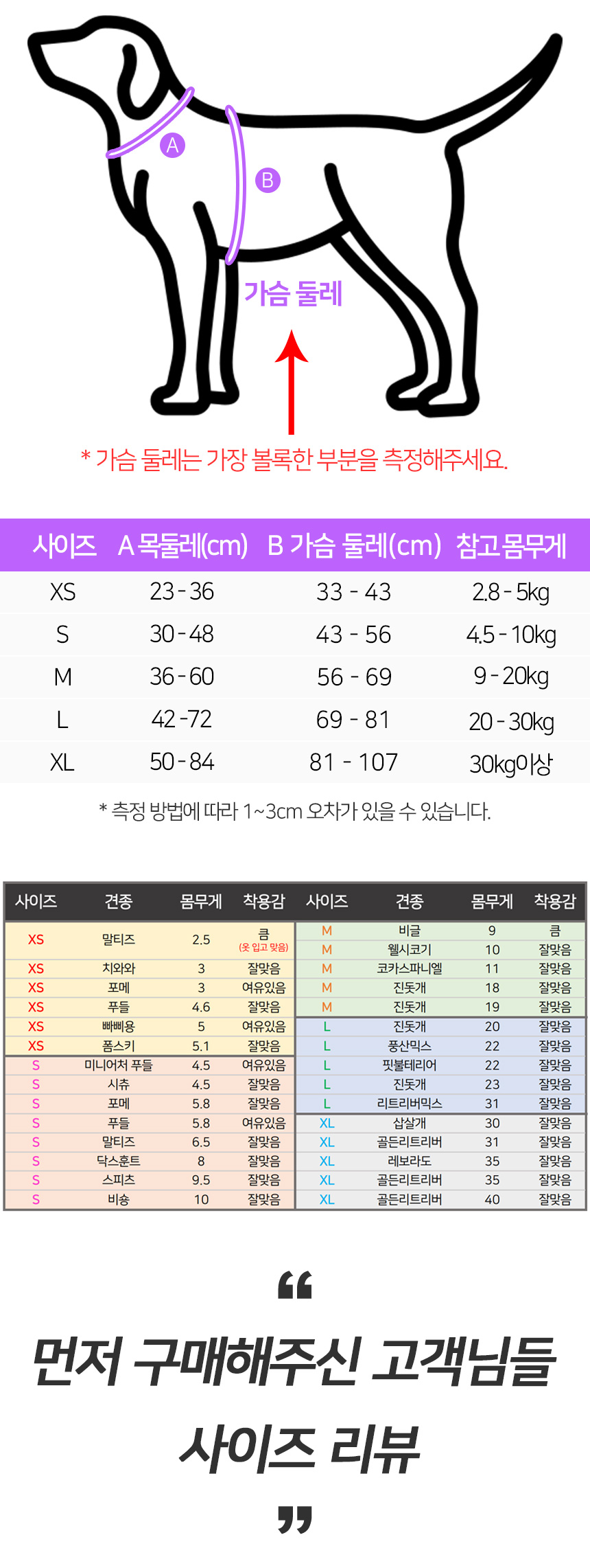 [무료배송] 멍템 튼튼 하네스 블랙/레드/핑크/블루 XS-XL 19번째