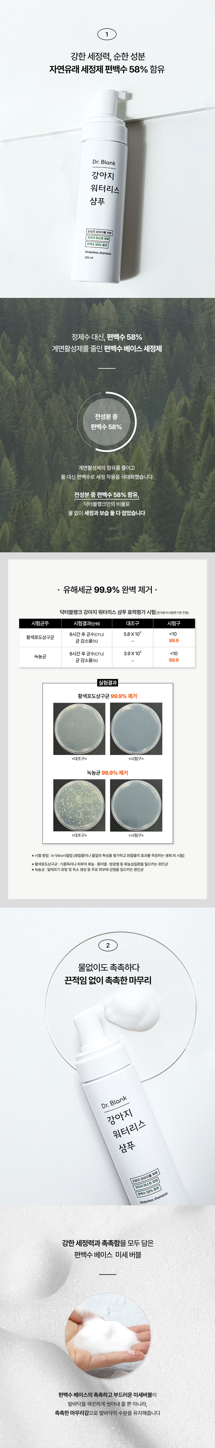 [무료배송] 닥터블랭크 독 저자극 워터리스 샴푸 200ml 3번째