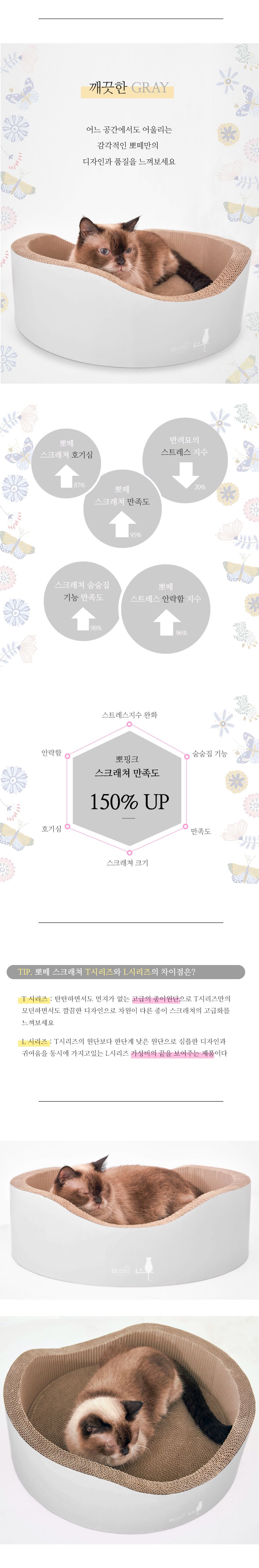 [무료배송] 뽀떼 스크래쳐 L0 그레이 3번째
