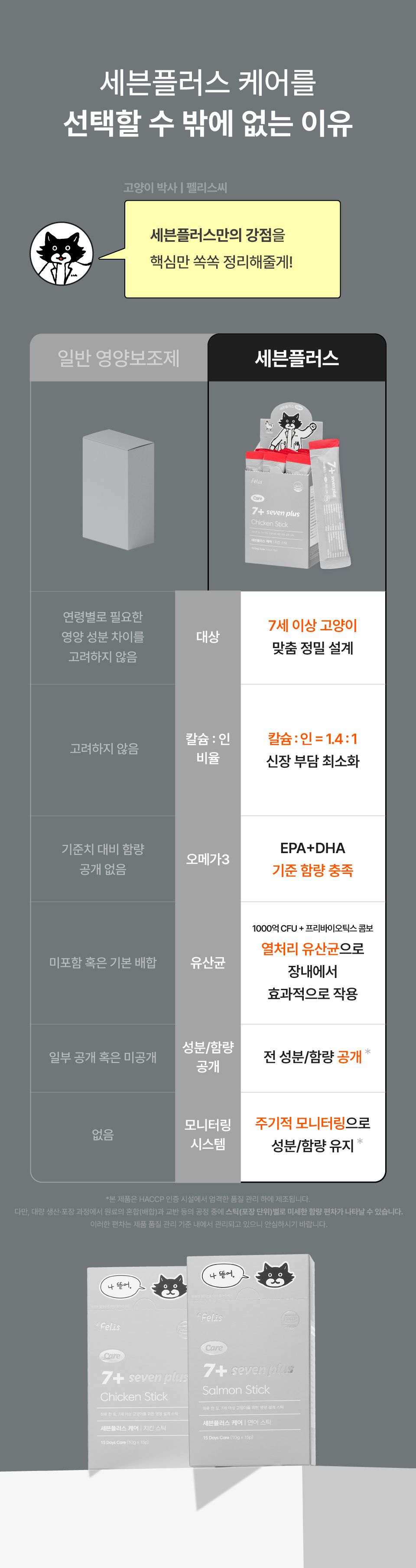 [브랜드전][2+1] 닥터펠리스 캣 7+ 케어 스틱 치킨 150g 12번째