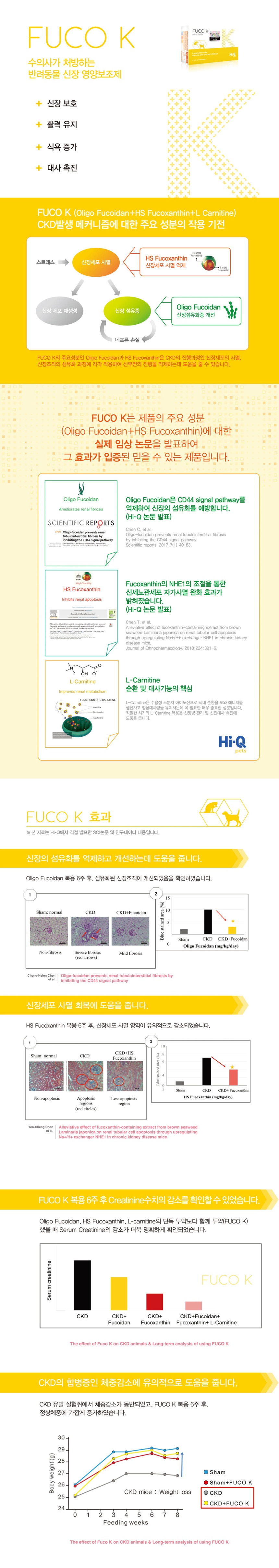 [무료배송] 후코 K (FUCO K) 신장 보조제 44g 1번째