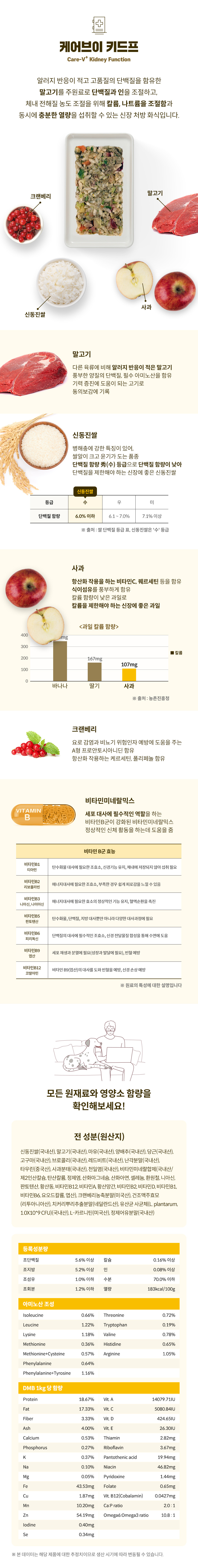 [무료배송] 하이독 케어브이 키드프 신장 처방식 1kg 2번째