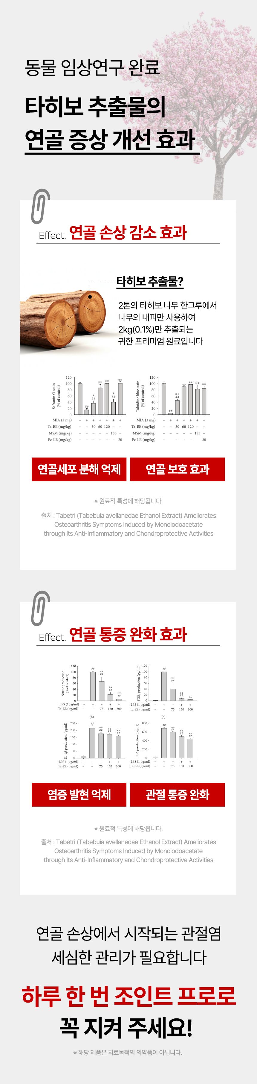 [NEW신상]펫생각 데일리케얼 조인트 PRO 관절 영양제 60캡슐 9번째