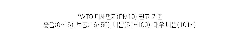 호랑이모래 무향 6kg + 퍼펙트 카사바 스타터 4.54kg 8번째