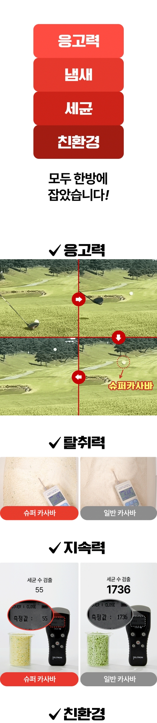 [NEW신상][무료배송] 묘한생각 슈퍼 카사바 응고형 모래 고운입자 3kg (3개묶음/6개묶음) 19번째