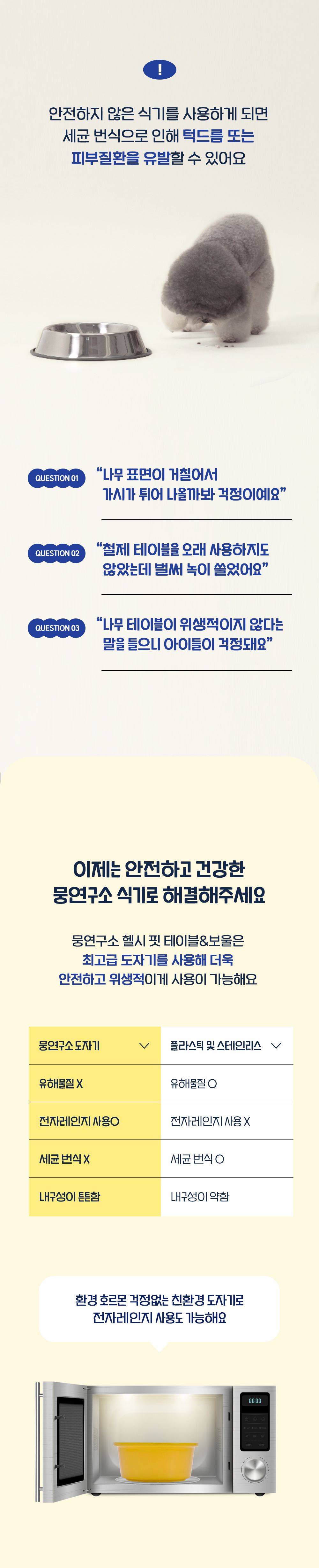 [무료배송] 뭉연구소 높낮이조절 식기 화이트/옐로우/스카이블루/딥블루 6번째