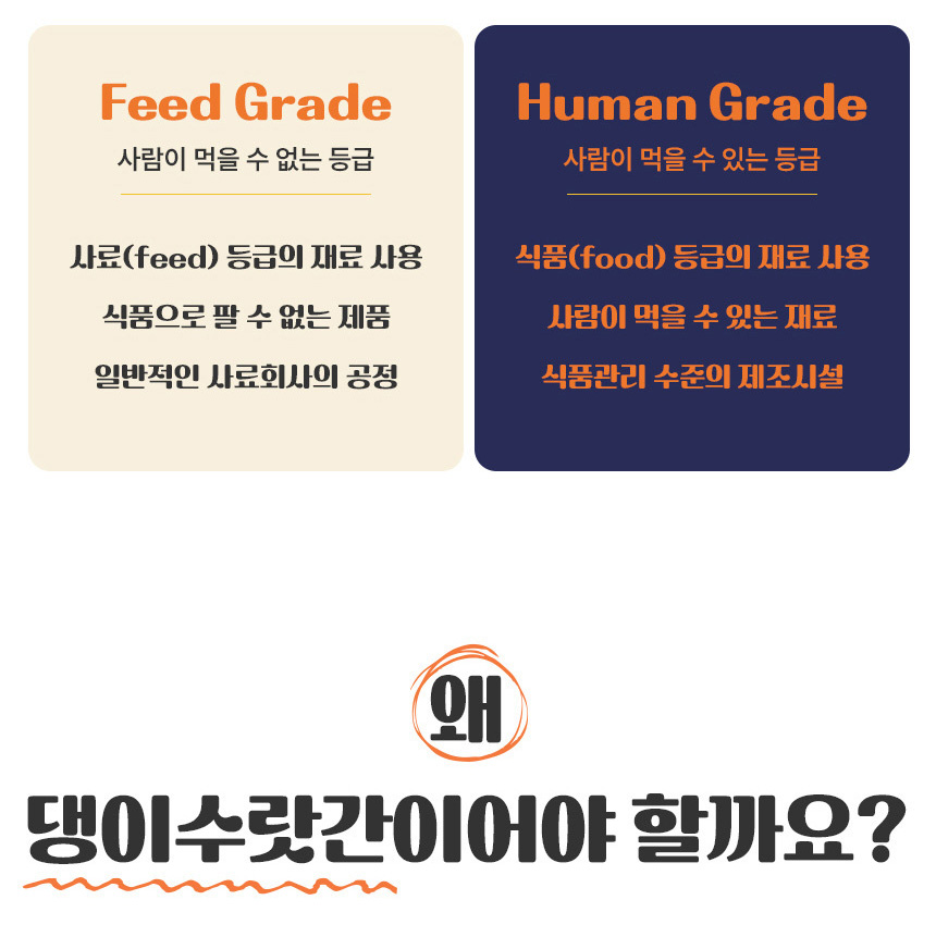 [무료배송] 댕이수랏간 침향 구강 영양제 60g 14번째